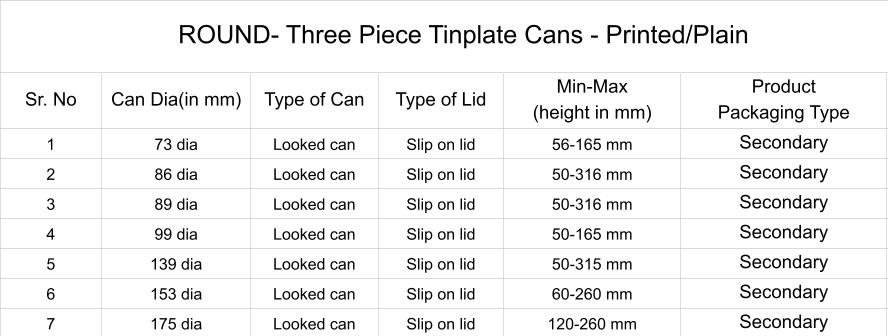 arvindcans, arvind cans, www.arvindcans.com, arvind cans limited, arvind-cans, arvind-cans-limited, cookie tin boxes for packaging, where to buy cookie tins, custom logo cookie tins, keep cookies fresh tin, kitchen storage tin for cookies, cookie preservation tin, refillable cookie tin, cookie containers with lid, organizer cookie tins, stackable cookie tins, cookie tin with airtight lid, cookie storage box metal